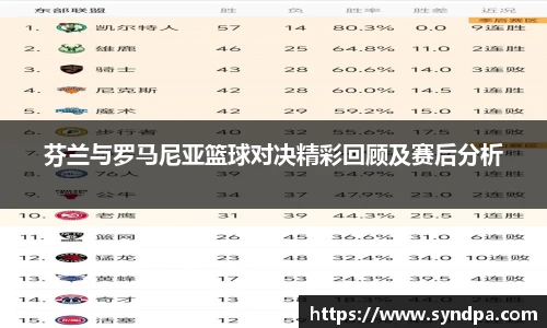 芬兰与罗马尼亚篮球对决精彩回顾及赛后分析